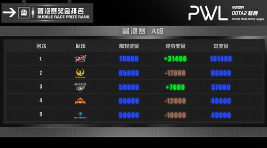 惠普发布无畏契约联名游戏本提升游戏体验